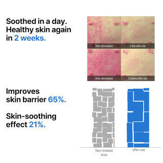 SOME BY MI Beta Panthenol Repair Serum 30mL - Kbeauty Canada