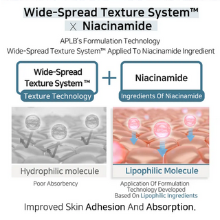 APLB Tranexamic Acid Niacinamide Facial Cream 55mL