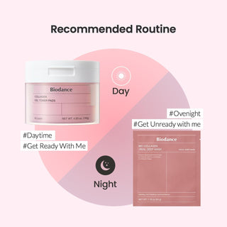 BIODANCE Collagen Gel Toner Pads (Pink_60 Pads)