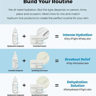 COSRX Hydrium Triple Hyaluronic Moisture Ampoule 40mL - Kbeauty Canada