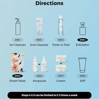 COSRX Hydrium Triple Hyaluronic Moisture Ampoule 40mL - Kbeauty Canada