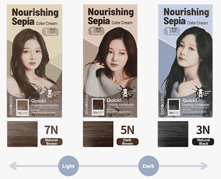 Foodaholic Nourishing Sepia 1 Min Hair Color 7N Natural Brown