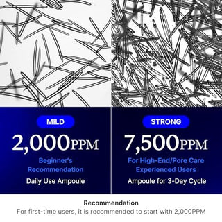 MEDICUBE One Day Exosome Shot Pore Ampoule 2000 (30mL) - Kbeauty Canada