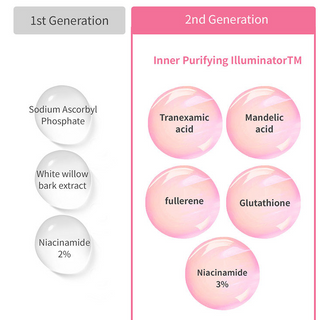 MEDIHEAL The I.P.I Brightening Ampoule Mask 25mL (1ea) - Kbeauty Canada