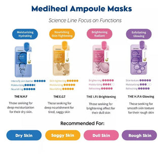 MEDIHEAL The E.G.T Nourishing Ampoule Mask 27mL (1ea) - Kbeauty Canada