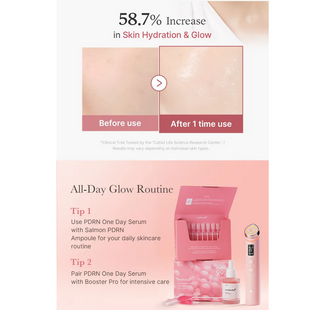 MEDICUBE PDRN Pink One Day Serum (Set of 10)