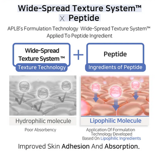 APLB Azelaic Acid Peptide Facial Cream 55mL - Kbeauty Canada