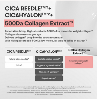 VT Collagen Reedle Shot 100 Stick Pouch 2mL x 10ea